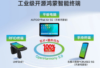 東集率先打造OpenHarmony 5.0智能終端矩陣，領(lǐng)跑國(guó)產(chǎn)智能終端新賽道！