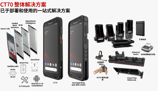 霍尼韋爾C70移動終端新力量！這一次，把強連接和AI算力一次“卷”到位！