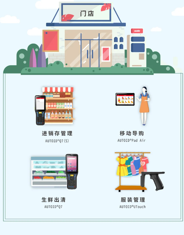 東大設(shè)備門店管理.png 東大設(shè)備門店管理.png