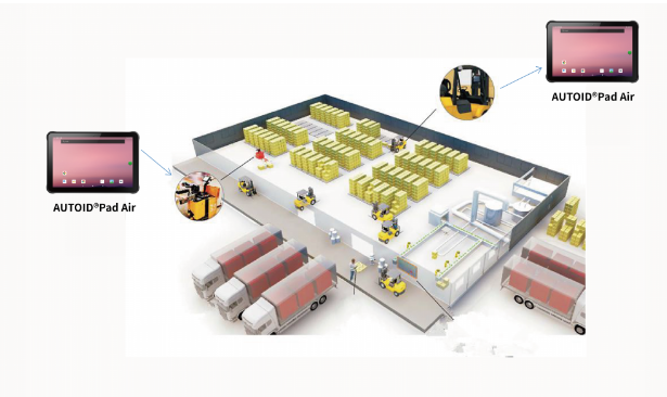 工業級平板電腦AUTOID Pad Air.png 工業級平板電腦AUTOID Pad Air.png