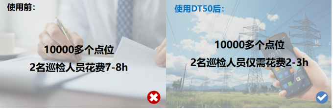 優(yōu)博訊DT50系列.png 優(yōu)博訊DT50系列.png