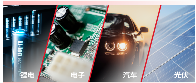 霍尼韋爾honeywell HF711系列工業固定讀碼器應用.png 霍尼韋爾honeywell HF711系列工業固定讀碼器應用.png