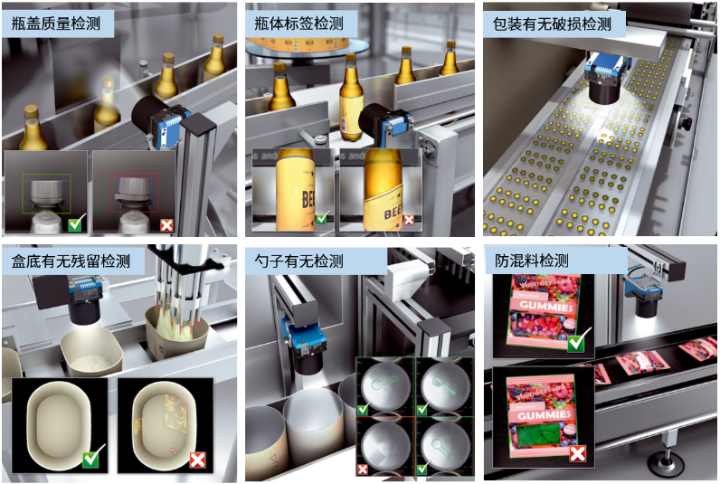 瓶蓋質(zhì)量檢測(cè)，瓶體標(biāo)簽檢測(cè)，包裝有無破損檢測(cè)，盒底有無殘留檢測(cè)，勺子有無檢測(cè)，防混料檢測(cè).png
